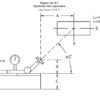 SPRINKLER TEST APPARATUS - Image 3