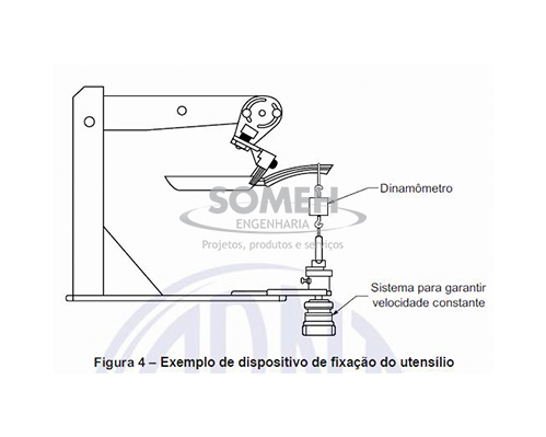 ENSAIO-DE-FLEXÃO | someh