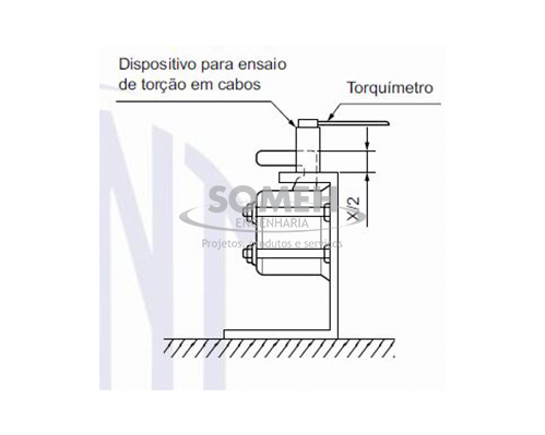 ENSAIO-DE-TORÇÃO | someh