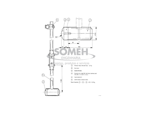 ENSAIO DE IMPACTO – ISO 7173 ITEM 7.11 E 7.12 | someh