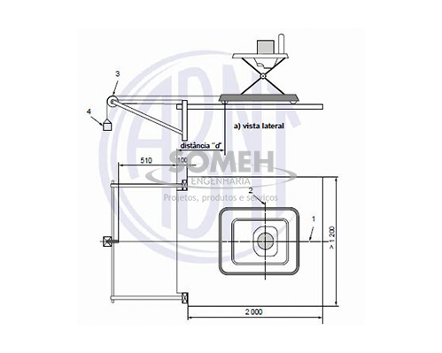 PLATAFORMA ENSAIO DE DEGRAU – NORMA: NBR 16311 ITEM 6.6.2 | someh