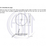 ALMOFADA PADRÃO – NORMAS: IEC 60601-2-52 FIGURE 201.104/ NBR 14006 – LOADING PAD | someh