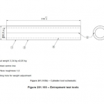 CILINDRO PARA ENSAIO – NORMA: IEC 60601-2-52 FIGURE 201.103B CYLINDER TOOL SCHEMATIC | someh