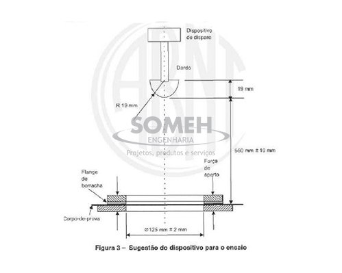 ENSAIO-EM-SACOLAS-PLÁSTICAS | someh