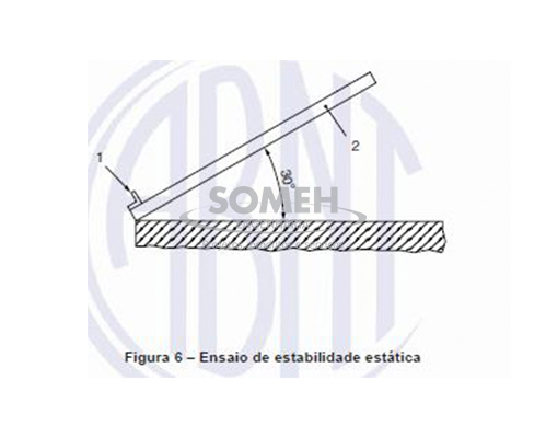 ESTABILIDADE ESTATICA – NORMAS: NBR 16311 ITEM 6.5 | someh