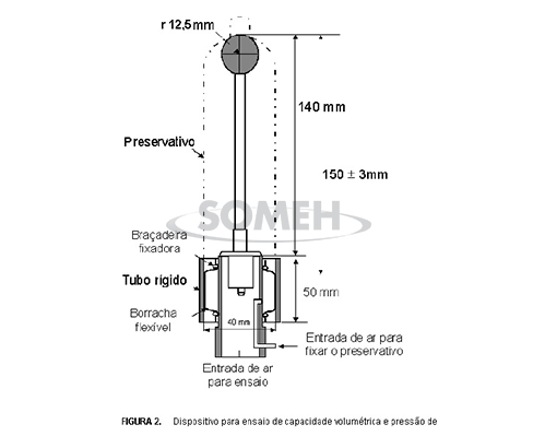 DETERMINAÇÃO-DA-CAPACIDADE-VOLUMETRICA-E-PRESSAO-DE-ESTOURO | SOMEH