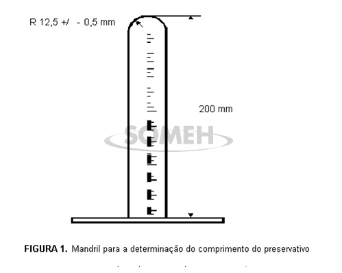 DETERMINAÇÃO DO COMPRIMENTO | SOMEH