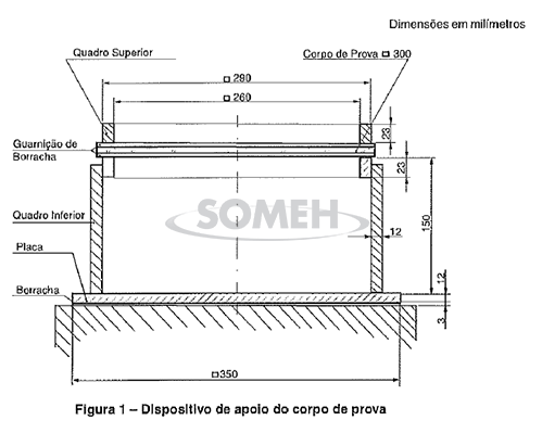 DISPOSITIVO-DE-QUEDA-LIVRE | SOMEH