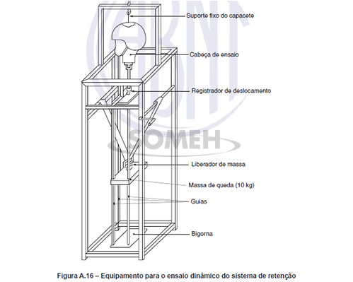 ENSAIO DO SISTEMA DE RETENÇÃO | SOMEH