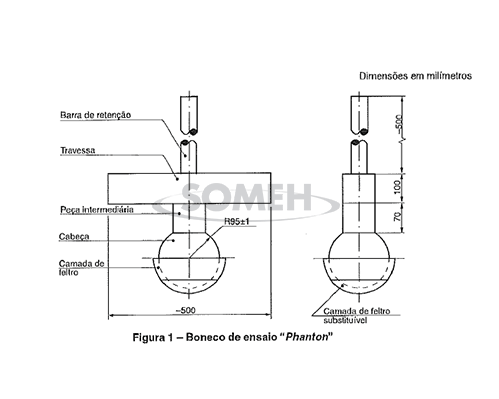 RESISTENCIA DE IMPACTO COM ESFERA | SOMEH