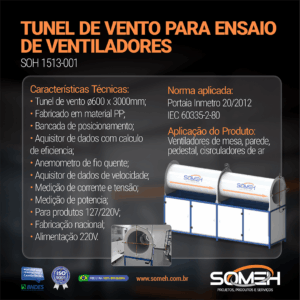 SOH 1513 Tunel de vento ventiladores de mesa portaria feed