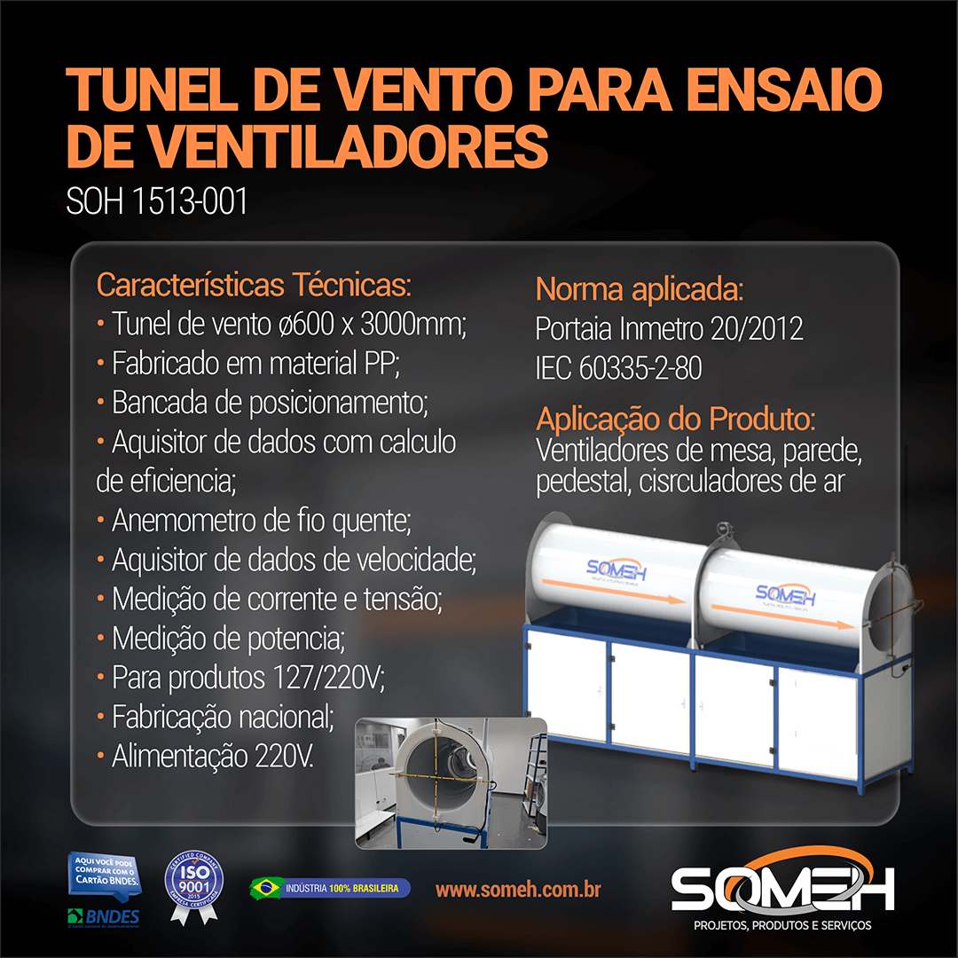 SOH 1513 Tunel de vento ventiladores de mesa portaria feed